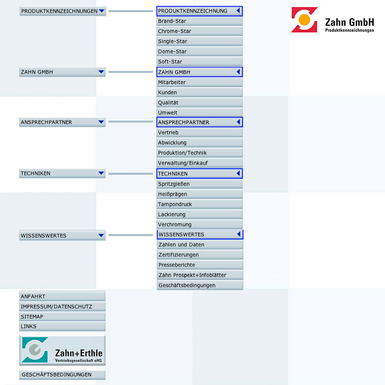 sitemap